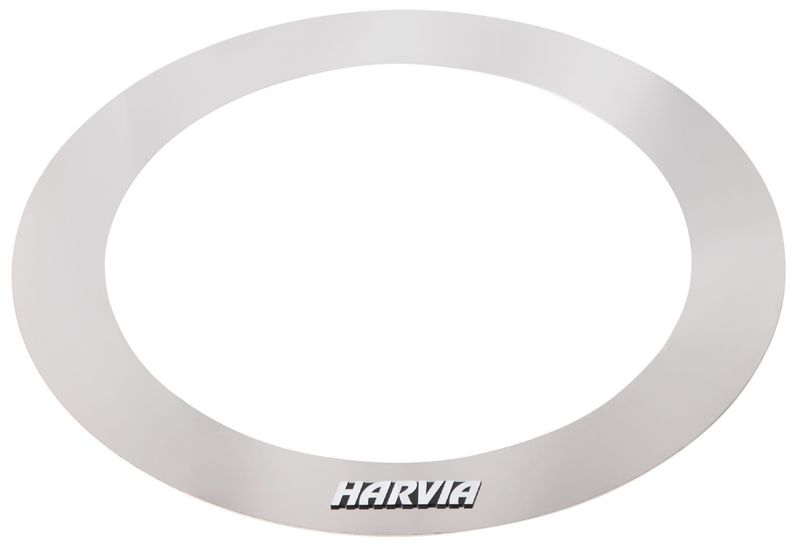 Infällingsram för Harvia Cilindro